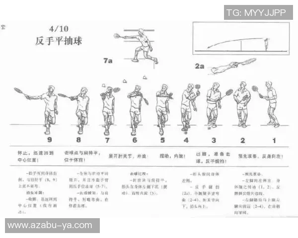 独家分析：成都羽毛球队的技术对比